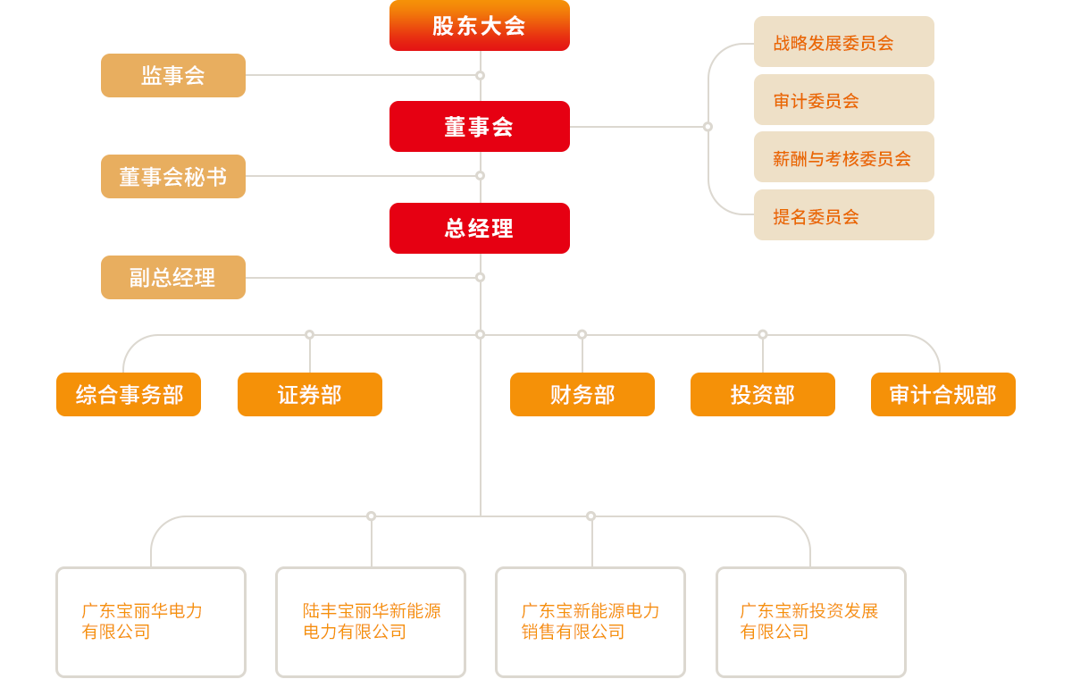 首页| J9集团国际站官方网站